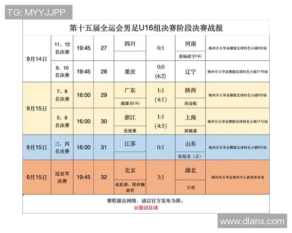 全运会足球明星阵容深度解析与球员表现亮点回顾
