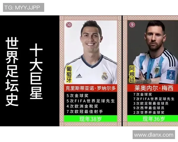 全球最受欢迎的足球明星排行榜揭晓你心目中的偶像是谁