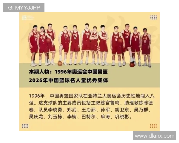 聊城篮球明星的崛起与发展探索带你走进他们的奋斗与荣耀之路